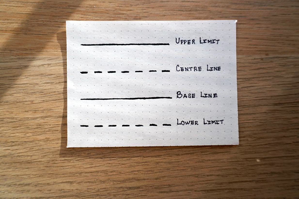 Basic Hand Lettering Lines